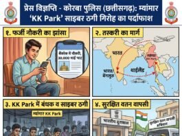 *विदेश मे नौकरी का झांसा – गिरोह की महिला सदस्य गिरफ्तार।*